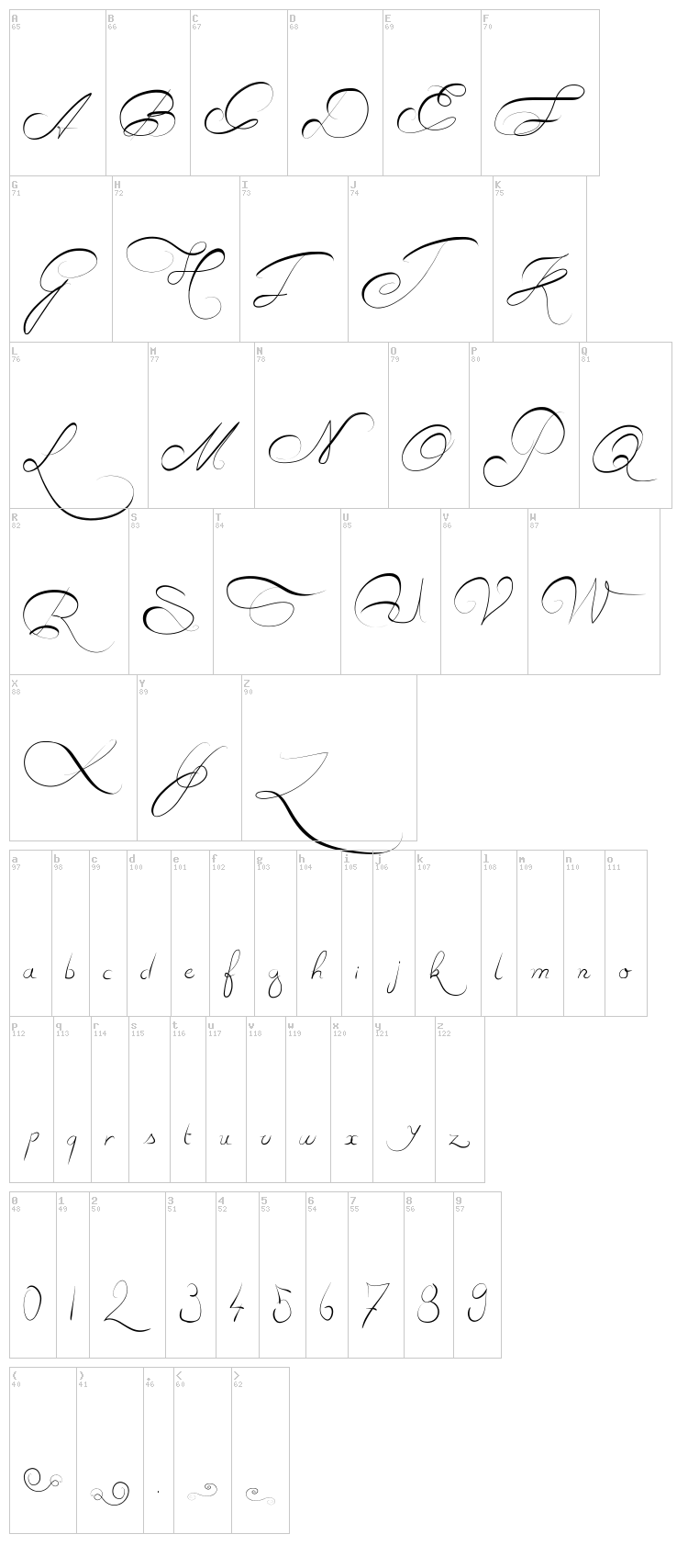 Estrela Fulguria 1748 font map